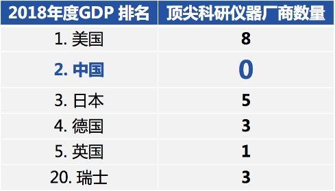 國(guó)儀量子獲高瓴領(lǐng)投數(shù)億元B輪融資，加速量子計(jì)算與精密測(cè)量技術(shù)發(fā)展
