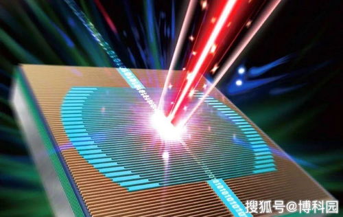 量子計(jì)算技術(shù) 從原理到服務(wù)的前沿探索